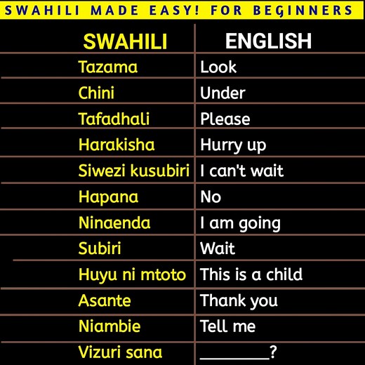 24K views · 182 reactions | Follow Teacher Kidaha Swahili WhatsApp +255622908404 | Teacher Kidaha Swahili | Facebook