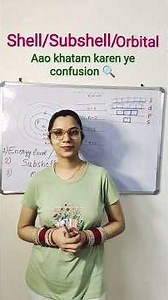 Shell Subshell Orbital | Atomic Structure | Class 11 Chemistry | What is Subshell | What is orbital