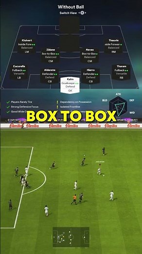 The BEST 4-4-1-1 Custom Tactics in FC 26!
