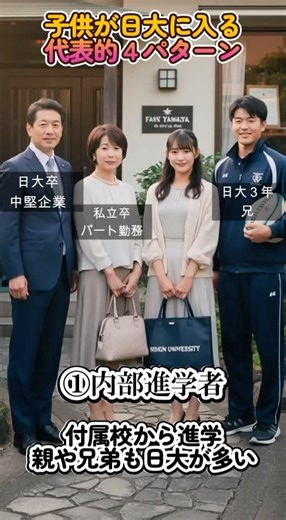 Four representative examples of families whose children attend Nihon University #NittōKomazawa #N...