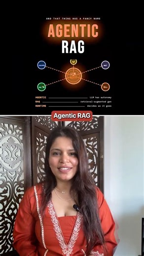 Agentic RAG Explained in 60 Seconds