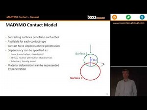 04 Contact 01 General