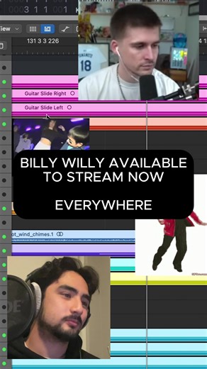 Billy Willy Music - Funk & Ludwig