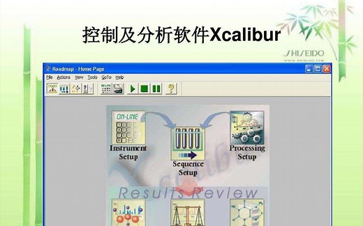 Xcalibur软件定量数据处理2