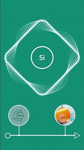 Silicon Power MOSFETs - Infineon’s Path to Global Market Leadership | Infineon