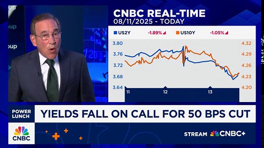 Bond yields fall on call for 50 basis point rate cut