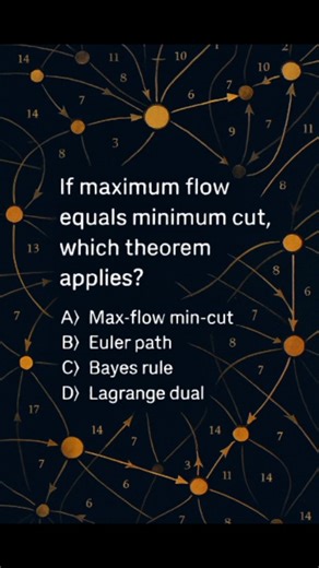 QUIZVERSE | If maximum flow equals minimum cut, which theorem applies? | Instagram