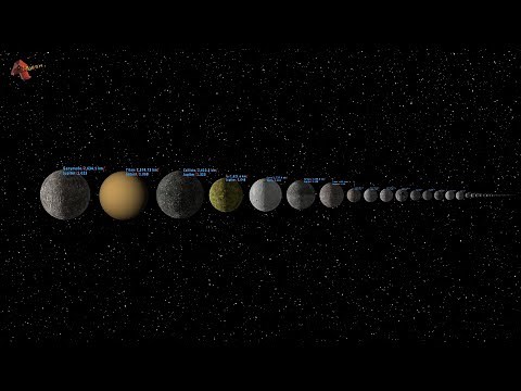 Moons Size Comparison: Update 1.2 | Nostalgia Remastered