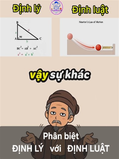 Bài Toán Hình Học THCS Cơ Bản và Cách Giải Đơn Giản