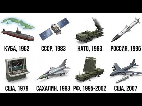 8 моментов, когда мир был в шаге от ядерного апокалипсиса