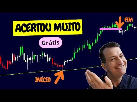 This NEW FREE indicator from Profit has shown truly impressive accuracy in the index and dollar m...