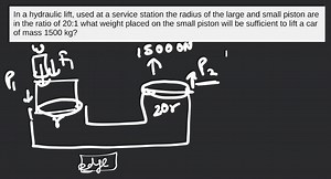In a hydraulic lift, used at a service station, the radius of t... | Filo
