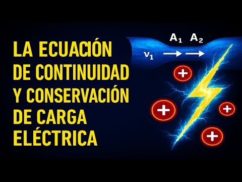 24. La ecuación DE CONTINUIDAD y CONSERVACIÓN de CARGA ELÉCTRICA. FUNDAMENTOS DE ELECTROMAGNETISMO
