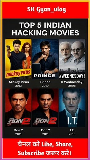 Top 5 Best Hacking Movies | Must Watch Hacker Films | Tech Thrillers You Can’t Miss 🔥 #hacking #gk