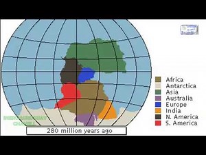 CONTINENTAL DRIFT MOVEMENTS OF THE CONTINENTS Well explained animation