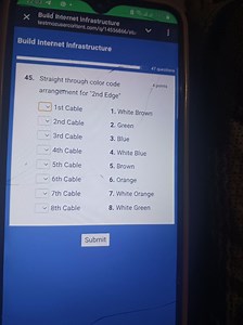 What is the straight-through color code arrangement for the "2n... | Filo