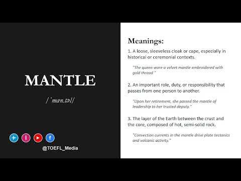 Vocabulary from “How to Tackle Inference Questions Like a Pro" Question 1