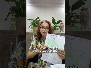 Destiny matrix program 21-5-11 on a love line explained thanks to the Pookie 👻