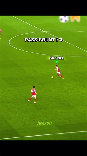 Perfect Possesion Arsenal vs Wolverhampton 🔥 #shorts #viral