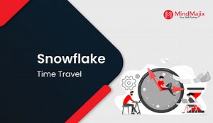 ▷ Snowflake Time Travel | Snowflake Documentation | MindMajix
