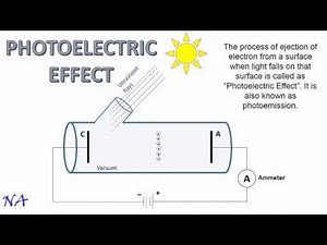 Photoelectric Effect Animation