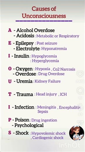 causes of unconsciousness...