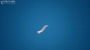 4.7K views · 70 reactions | #ET_Academy | Experts Traskill | Facebook