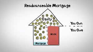 A home equity line of credit can be a good way to pay off other, higher-interest debt or home renovations. But ask yourself: would a #HELOC tempt you to use your home like an ATM? Unlike your #mortgage, you only have to make regular payments against the interest on your #HELOC until you sell your home. This short-term credit advantage can mean a long-term debt problem. canada.ca/it-pays-to-know | Financial Consumer Agency of Canada (FCAC)