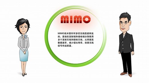 LTE简介05_06 MIMO原理及技术实现介绍