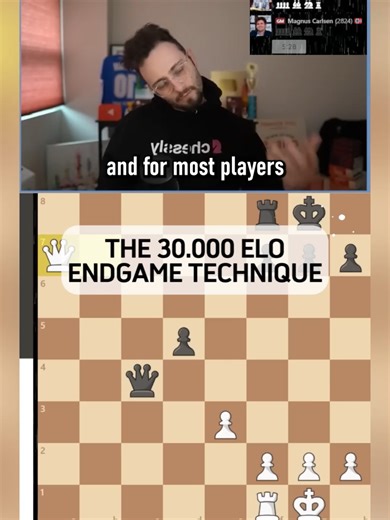 Magnus' Unexpected Move in Chess