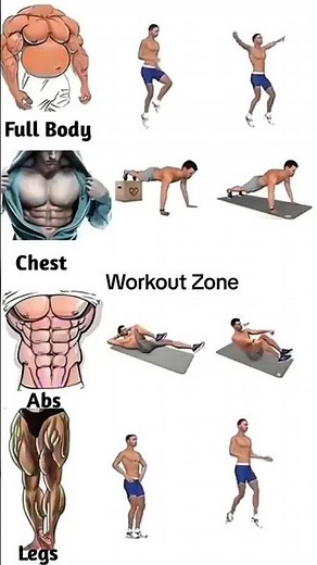 Perfect Body in Minutes! Easy Full-Body Workout at Home
