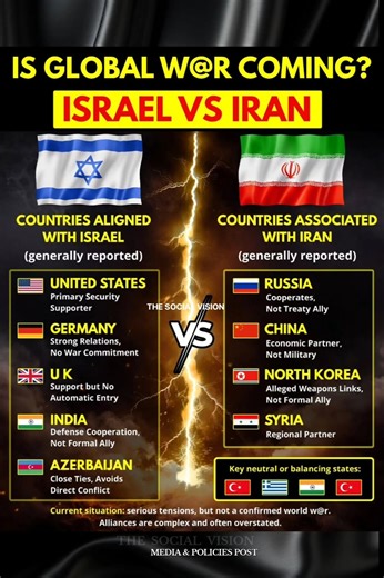 fields far larger forces, budget, aircraft and naval power, while Iran emphasizes regional #viral