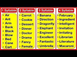 500+ Syllable Words List 🤔 | 1, 2, 3, 4, 5, 6 & 7 Syllable Words List | Learn with examples