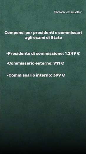Esami di Stato 2025: compensi fermi al 1999 #scuola #docenti #news #stipendi #maturità