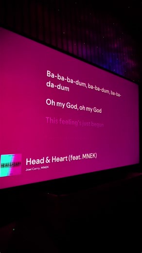 Head & Heart: Exploring the Balance of Emotions