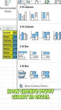 how create pivot chart in excel