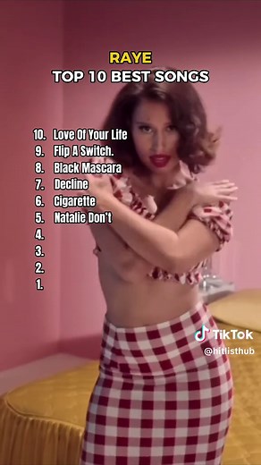 Top 10 Best RAYE Songs You Need to Hear