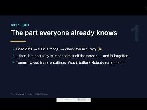 Building a Production Ready MLOps Pipeline: ML Model to API Deployment with Yashaswi K. and Eric N.