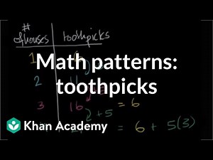 Math patterns example 2 - Math, Class 7 Video Lecture