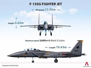 The #NDP2017 fly-past this evening promises to be bigger and louder than previous years. Here’s a preview: | CNA