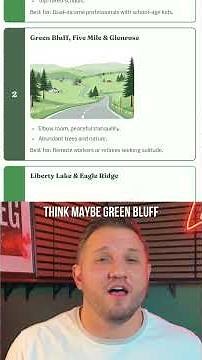 Living in Spokane: The Real Neighborhood Breakdown You Actually Need