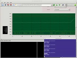 MQ131 OUTH monitoring