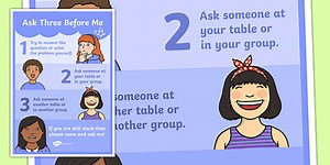Ask Three Before Me A4 Display Poster