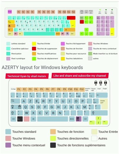AZERTY keyboard layout for Windows #trendingshorts #viralshort
