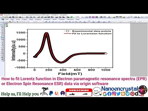 How to fit Lorentz function in Electron paramagnetic resonance spectra (EPR or ESR) data via origin