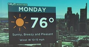 NEXT Weather: Monday will bring sunny skies after severe storms moved through Philly region