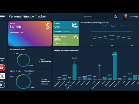 Personal Finance Tracker Dashboard in Excel (Power Query, Power Pivot, DAX)