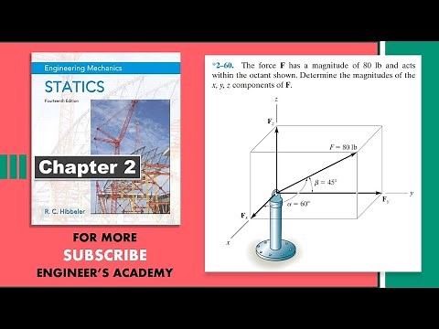 Determine the magnitudes of the x, y, z components of F. | Hibbeler Statics | Engineers Academy