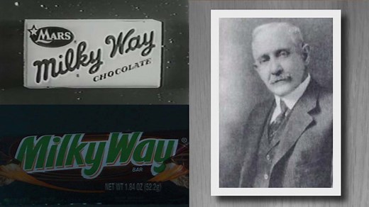 The Milky Way: How Frank Mars started a candy bar empire in Minnesota