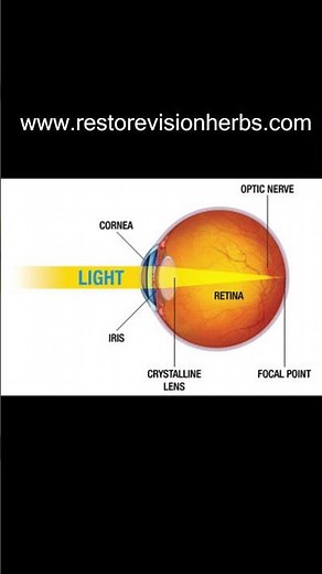 Symptoms of optic atrophy